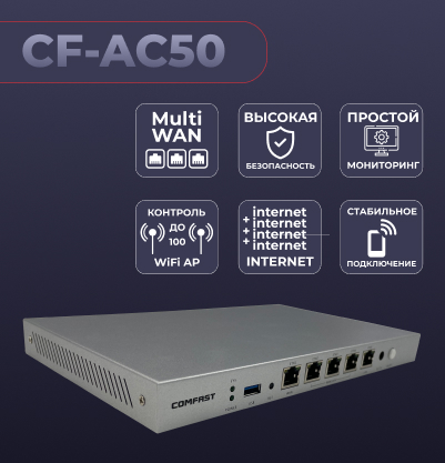 Сетевой гигабитный шлюз, Агрегатор CF-AC50, COMFAST