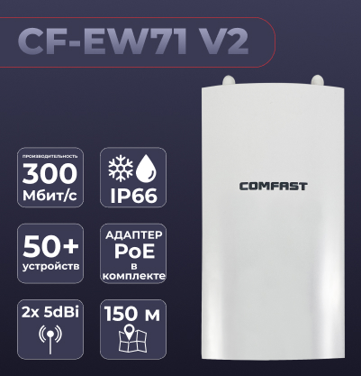 Уличная WiFi Точка доступа 2.4ГГц, CF-EW71 V2, COMFAST