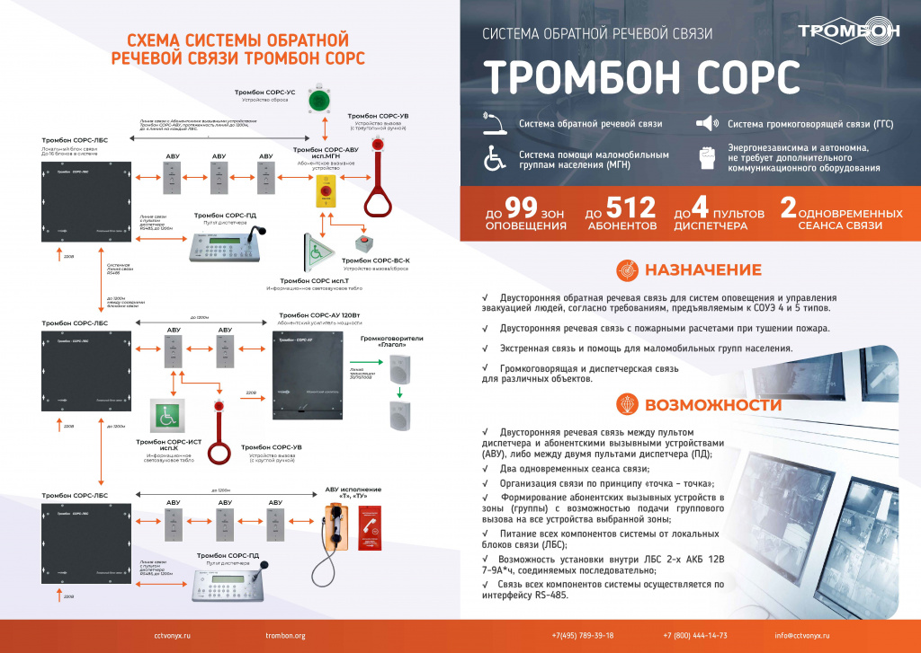 Флаер Система обратной речевой связи Тромбон СОРС