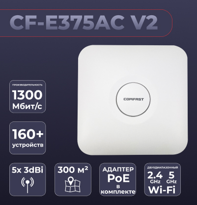 WiFi Точка доступа 2.4ГГц + 5.8 ГГц, CF-E375AC V2, COMFAST